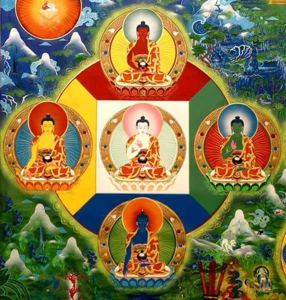 Ý nghĩa của việc thờ bộ tượng Ngũ Phương Phật